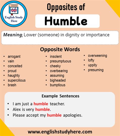 humiliation synonym|Humbles synonyms, humbles antonyms .